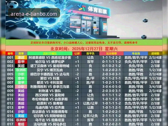 体育竞猜APP推荐 如何选择一款靠谱的体育竞猜APP?天博体育平台深度解析