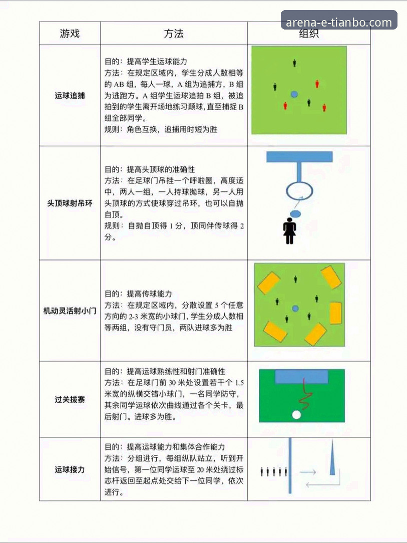 天博体育平台移动端体育娱乐教程：从下载到实战的完整指南