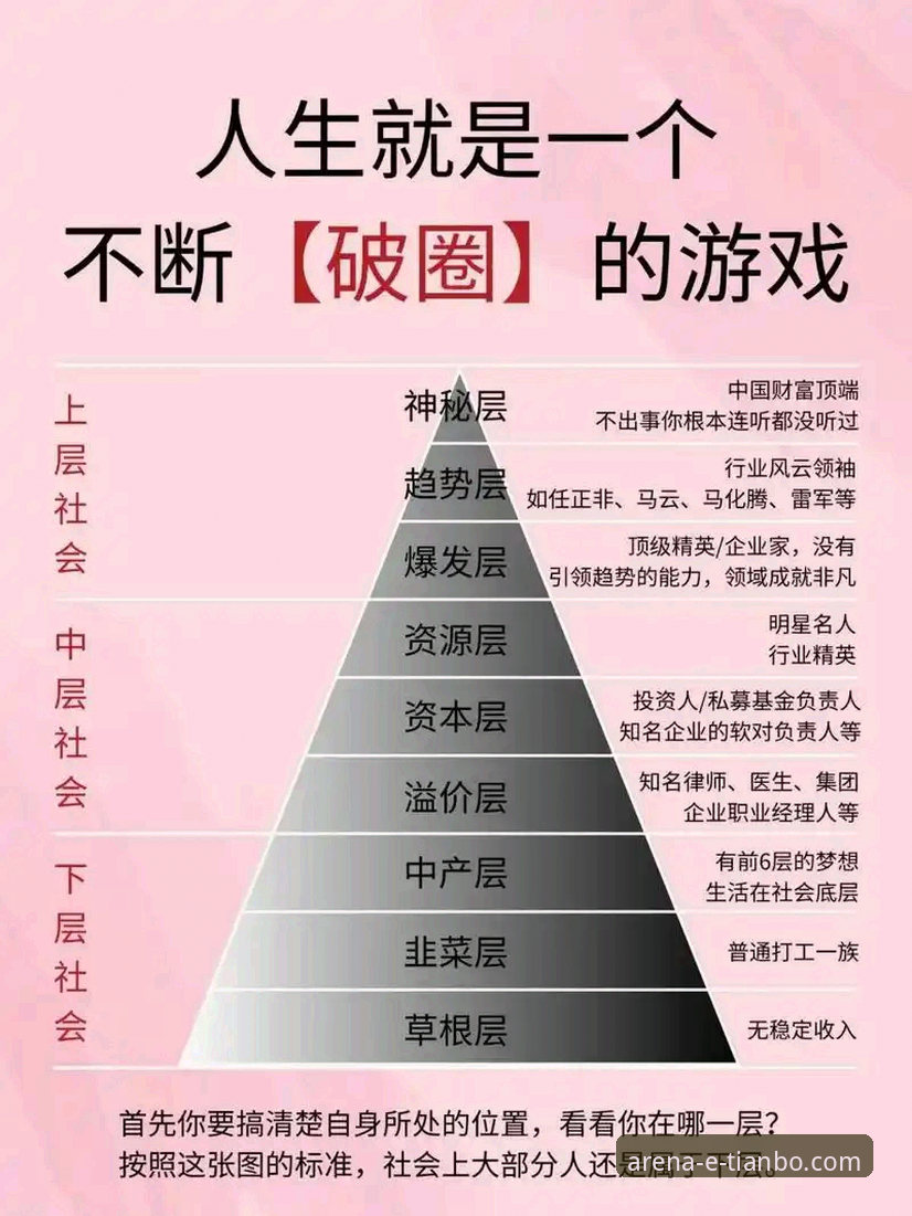 如何从一场5-0大胜，窥见现代后卫的“破圈”价值？